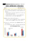 2019회계연도 중랑구 결산기준 재정공시(공통공시)